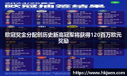 欧冠奖金分配创历史新高冠军将获得120百万欧元奖励